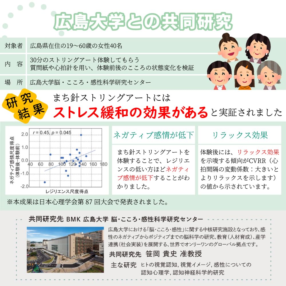 TUKUMO Pin String Art Artificial Summer Vacation Independent Study Craft Nordic Kids Handmade Kit "Vase" (with Flowers) Kit, Style, & Adults,