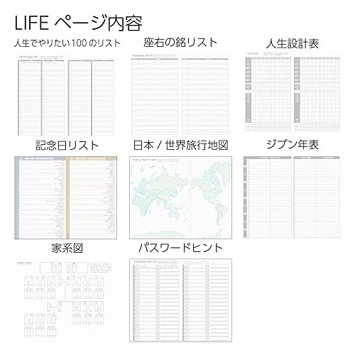 Kokuyo Jibun Techo mini First Kit Planner, 2023, B6 Slim, Monthly & Weekly, Blue, Ni-JFM1B-23, November 2022 Start