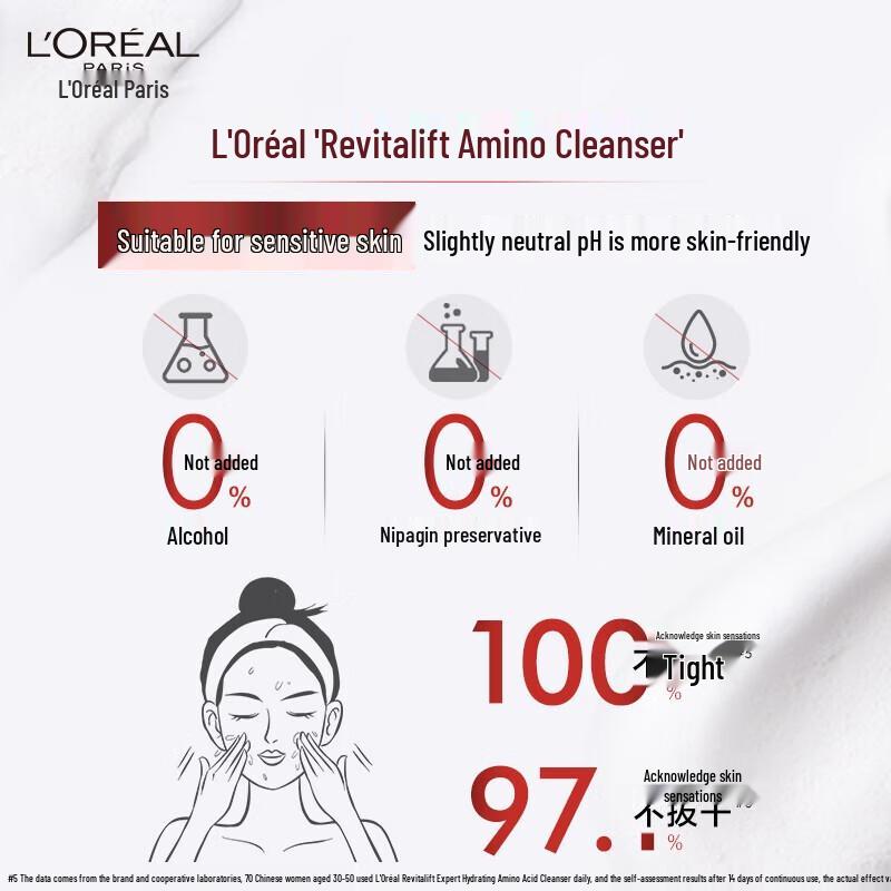 L'Oréal Revitalift Expert Hydrating Amino Acid Cleanser
