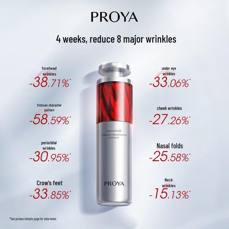PROYA Ruby Essence 3.0 Retinol Anti-Aging Serum