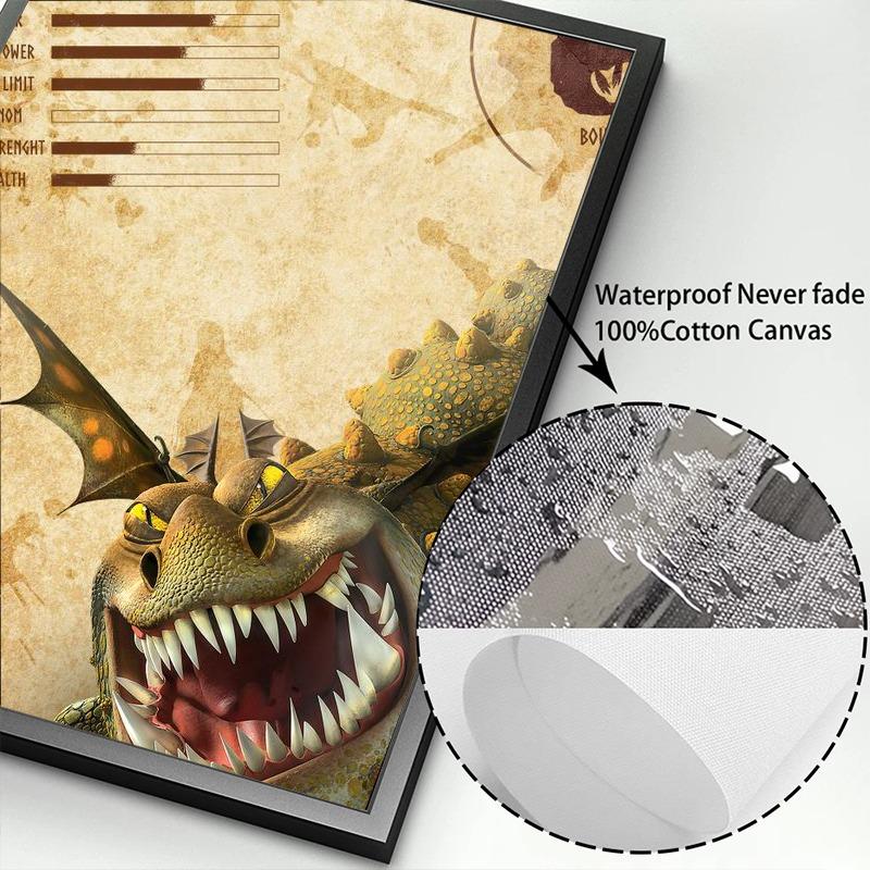 Vintage Art Dragon Species Posters and Prints Canvas Paintings Retro Anime Dragon Wall Art Pictures for Home Wall Decor Mural