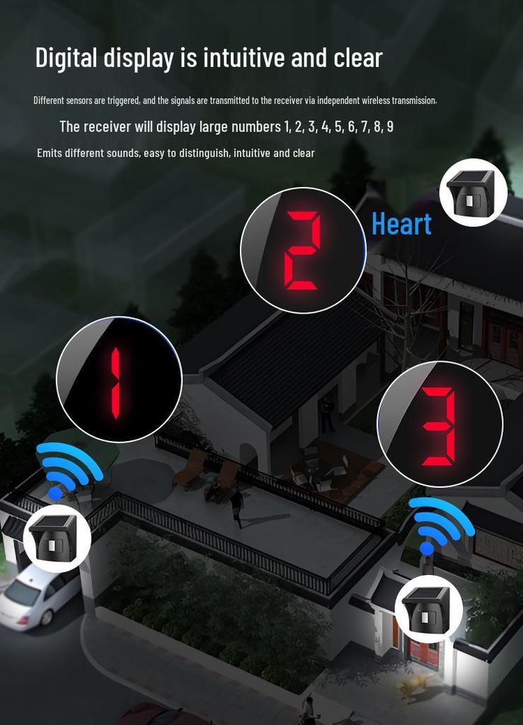 Wireless Outdoor Solar Infrared Driveway and Pond Anti-Theft Alarm with Digital Display