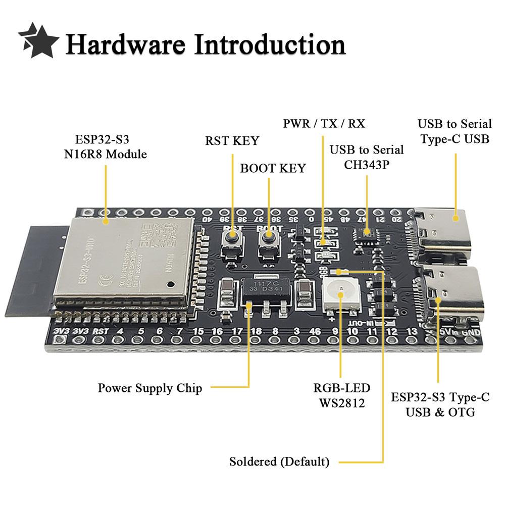 ESP11-S1 N16R8 Development Board with 1.11 Inch TFT Display Speaker Expansion Adapter Kit for DIY AI Type-C Wifi Module ESP11S1