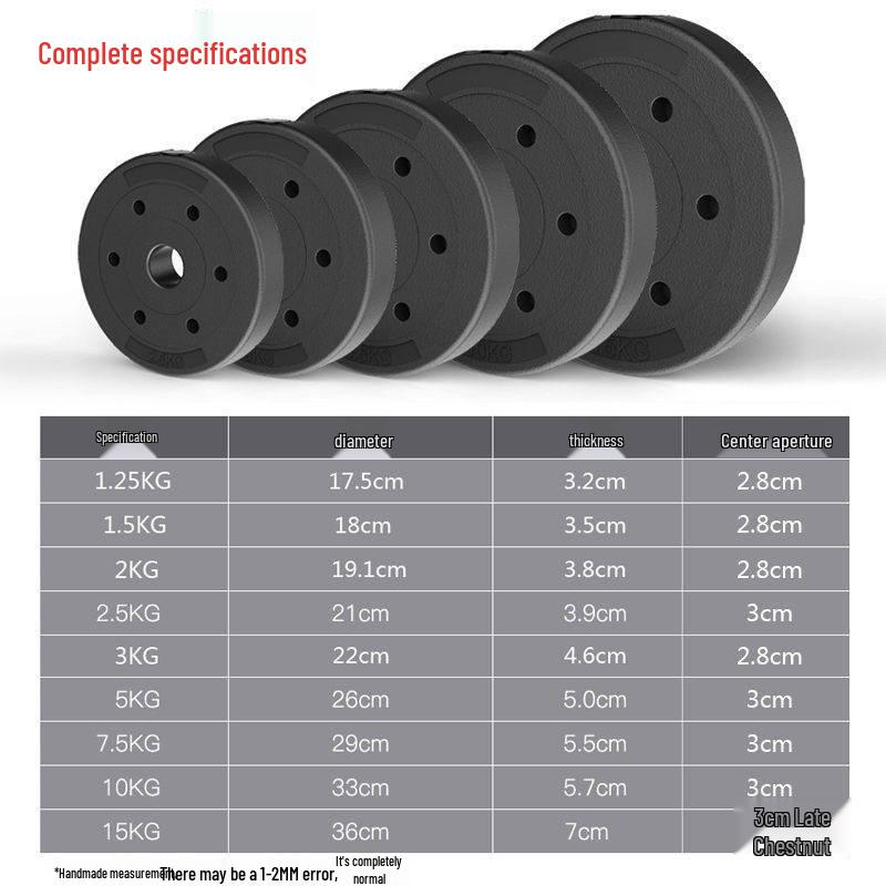Universal Rubber-Coated Weight Plates for Home Fitness & Weightlifting