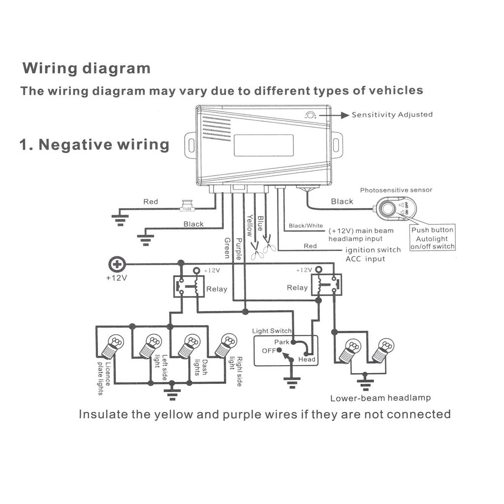 AKLOSIPY Car Auto Light Sensor System, Automatically Control Light On/Off