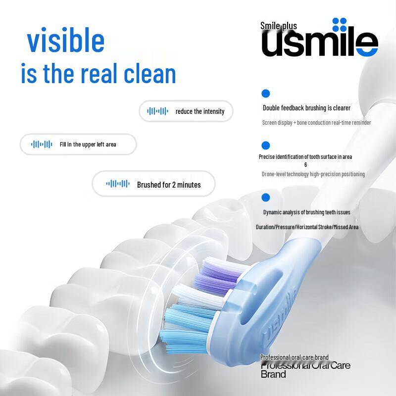 Usmile Y20 Sonic Electric Toothbrush CN plug (adapter included)
