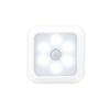 Motion Sensing Night Light Wardrobe Cabinet Sensor Light Magnetic Aisle Light Body Sensing Hallway Light