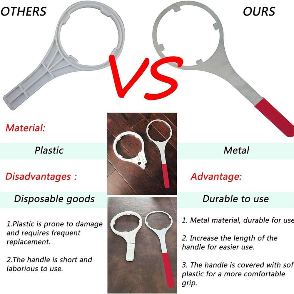 6inch Filter Housing Wrench Metal Water Softener Tools Heavy Duty Water Purifier Tools