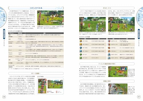 Nihon Falcom Official Trails in the Sky the 1st The Complete Guide