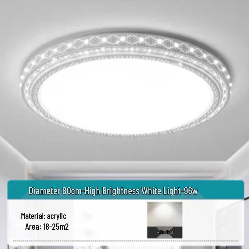 LED Round Ceiling Light