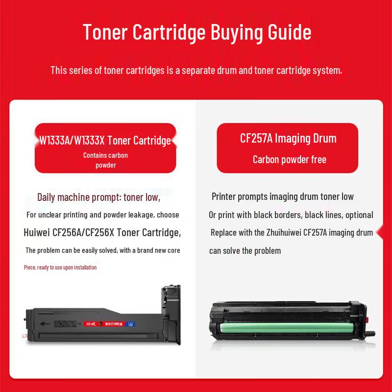 Hewei Compatible HP W1333X Black High Yield Toner Cartridge