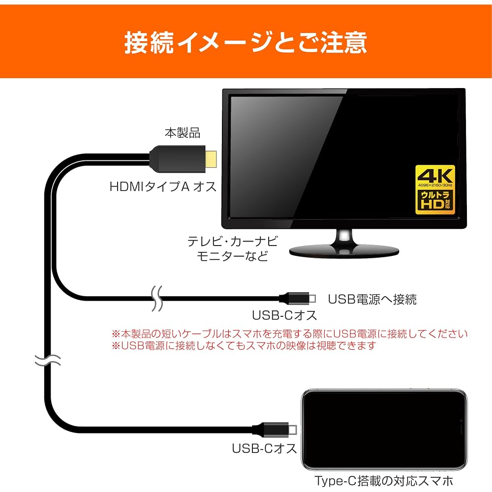 Kashimura NKD-266 - HDMI-to-Type C conversion cable that allows mirroring video while also enabling PD charging! Cable length: 2m