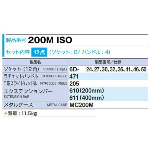 TONE 200MISO Socket Wrench Set, 19.0mm (3/4") Drive, Silver, Includes 12 Pieces