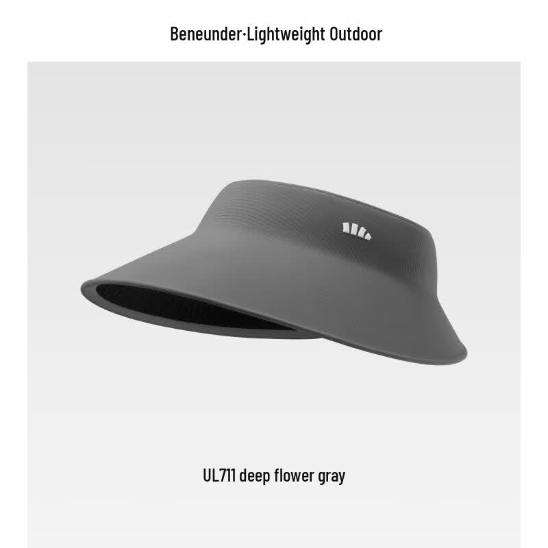 Beneunder UL711 UV Protection Roll-Up Sun Visor
