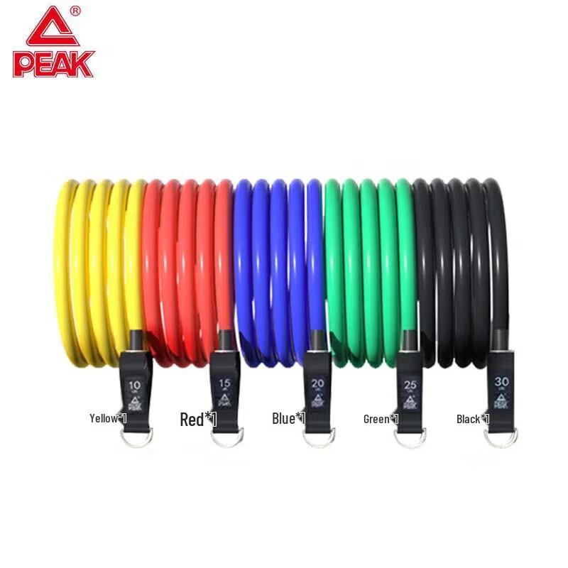 Peak Resistance Band Training Set