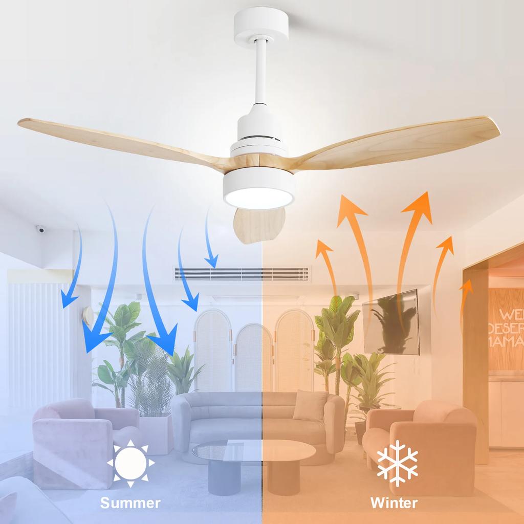 USA auf Lager Europäischer Deckenventilator 52 Zoll 3 Flügel Moderner Smarter Deckenventilator Mit LED-Licht und Fernbedienung