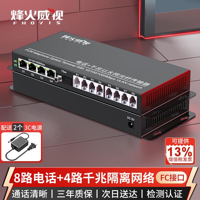 Fenghuo Weishi PCM Voice Telephone Optical Transceiver