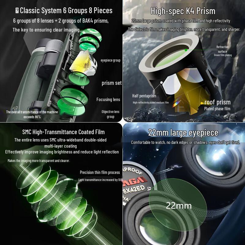 SAGA Falcon ED Binoculars