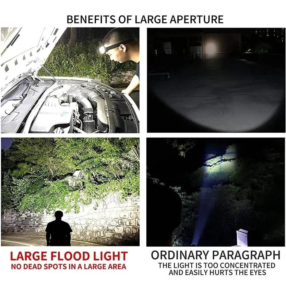 Powerful COB Headlamp Type-c/USB Rechargeable Head Flashlight Built-in Battery Outdoor Fishing Camping Lantern Waterproof Torch