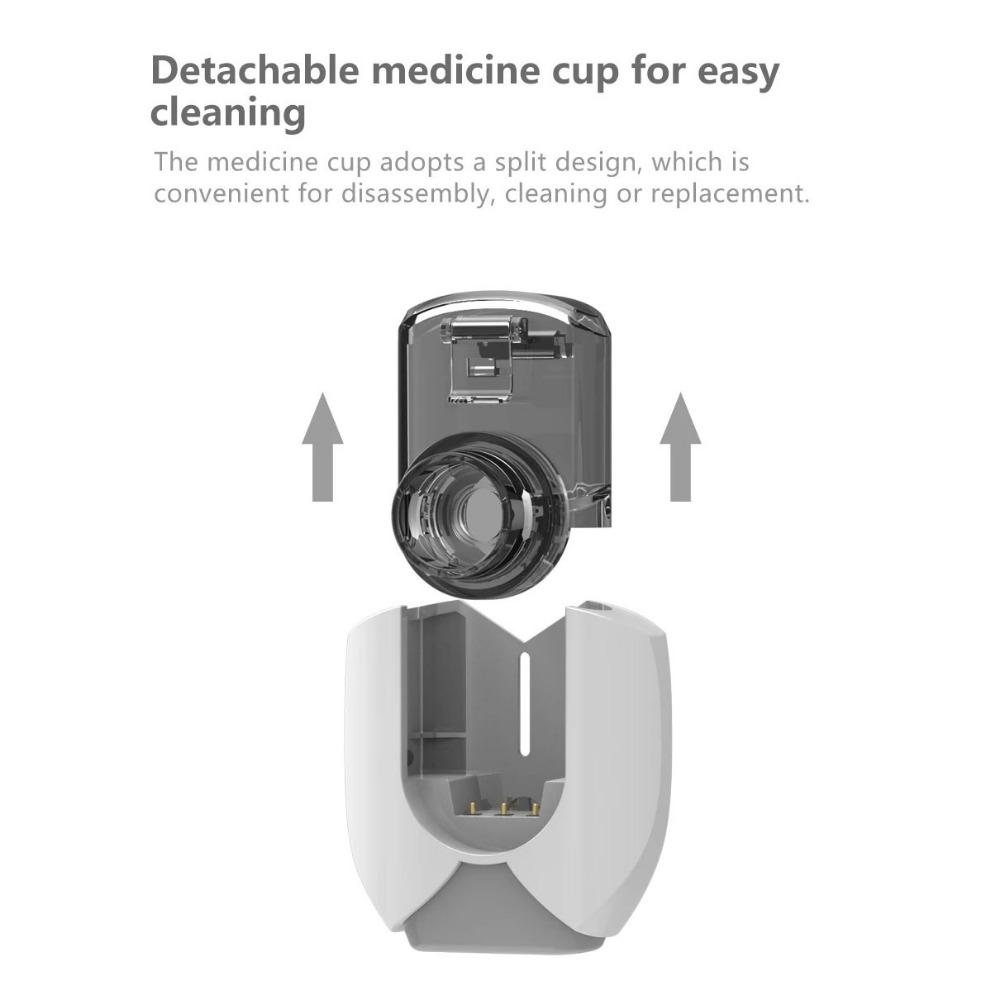 Mini Mesh Nebulizer Handheld Portable Inhale Automizer Silent Ultrasonic Inalador Nebulizador Children Adult Asthma Humidifier