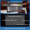 Fits 26 Lantu Tianshan X8 Models: Central Control Navigation Screen & Gear Shift Protective Film