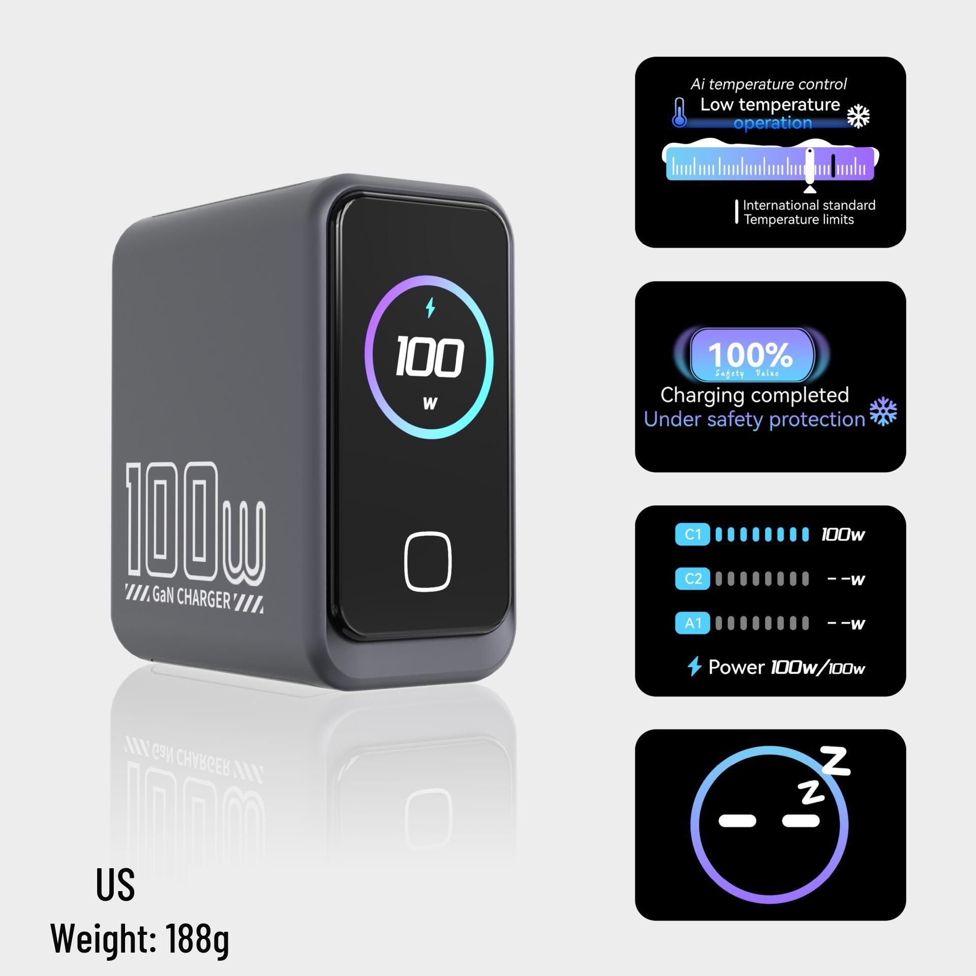 

WowOh 100W GaN Charger with AI Smart Display for Laptops and Phones