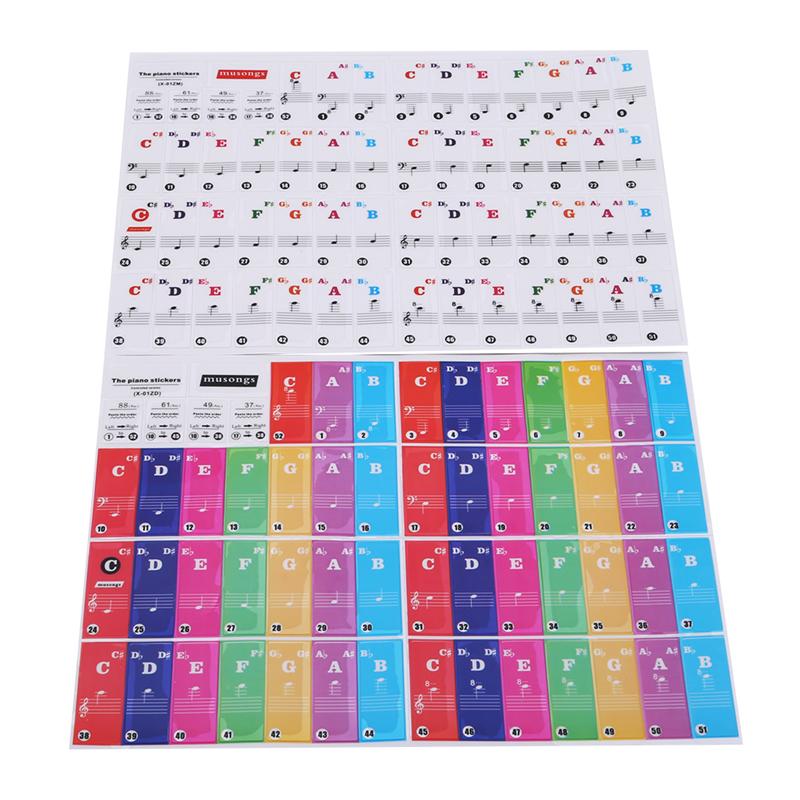 Piano Sticker Keys New Colorful Transparent Piano Keyboard Stickers Electronic Keyboard Sound Name Key Piano Accessories