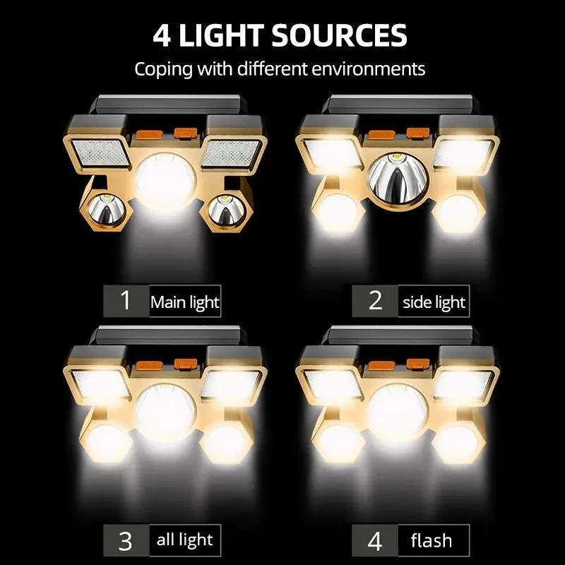 Güçlü şarj edilebilir kafa el feneri balıkçılık için Led far Nitecore kamp farları avcılık meşale yürüyüş ön fenerler