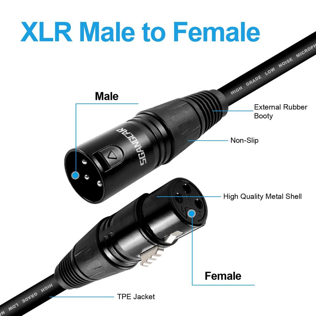 SGANGCAR XLR Cable, 10M Microphone Cable, 3-Pin XLR Male to Female, XLR Balanced Connection, Compatible with Microphones, AV Amplifiers, Speakers,
