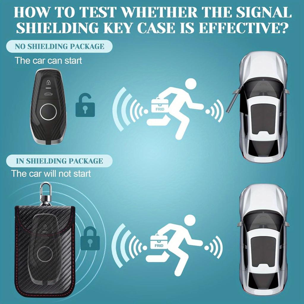 RFID Car Key Fob Protector Anti-Theft Faraday Pouch with Keychain Double-Layer Shielding Carbon Fiber Design