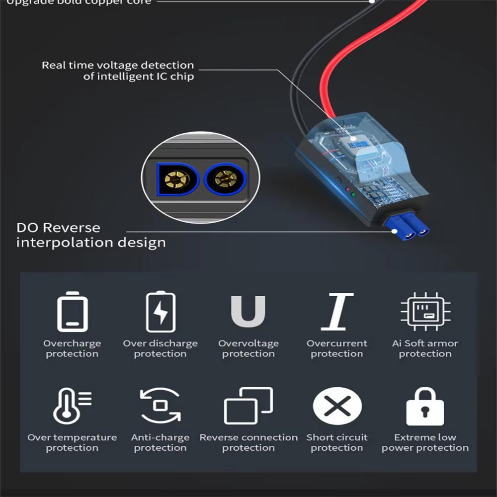 Smart Car Emergency Starting Power Supply EU 12V Car Multi-function Battery Charger with Mobile Power Digital Display Starter High Rate Battery Cell
