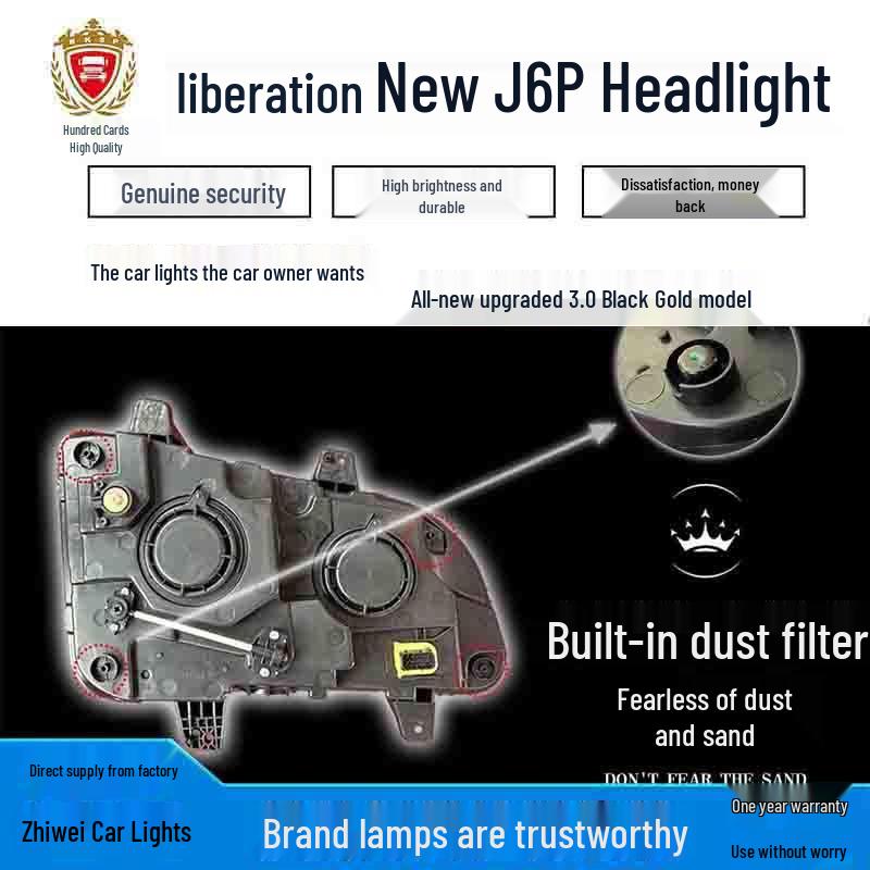 Compatible Dual-Lens LED Headlight Assembly for Jiefang New J6P Models (J6P500, J6P550, J6P420, J6P460)