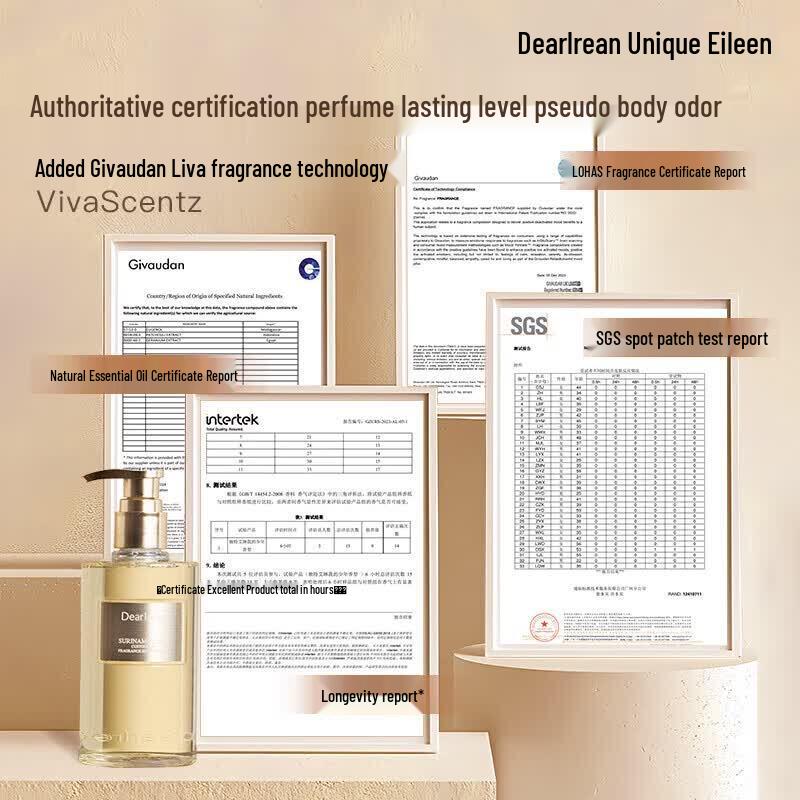 Dear Irean Fragrance Bath & Body Set - Shower Gel & Body Lotion 500ml
