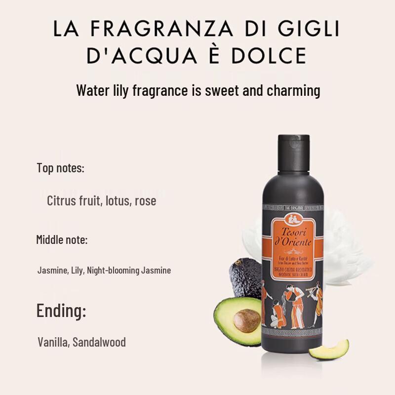 Tesori d'Oriente Dragon Flower & Water Lotus Scented Shower Gel Duo
