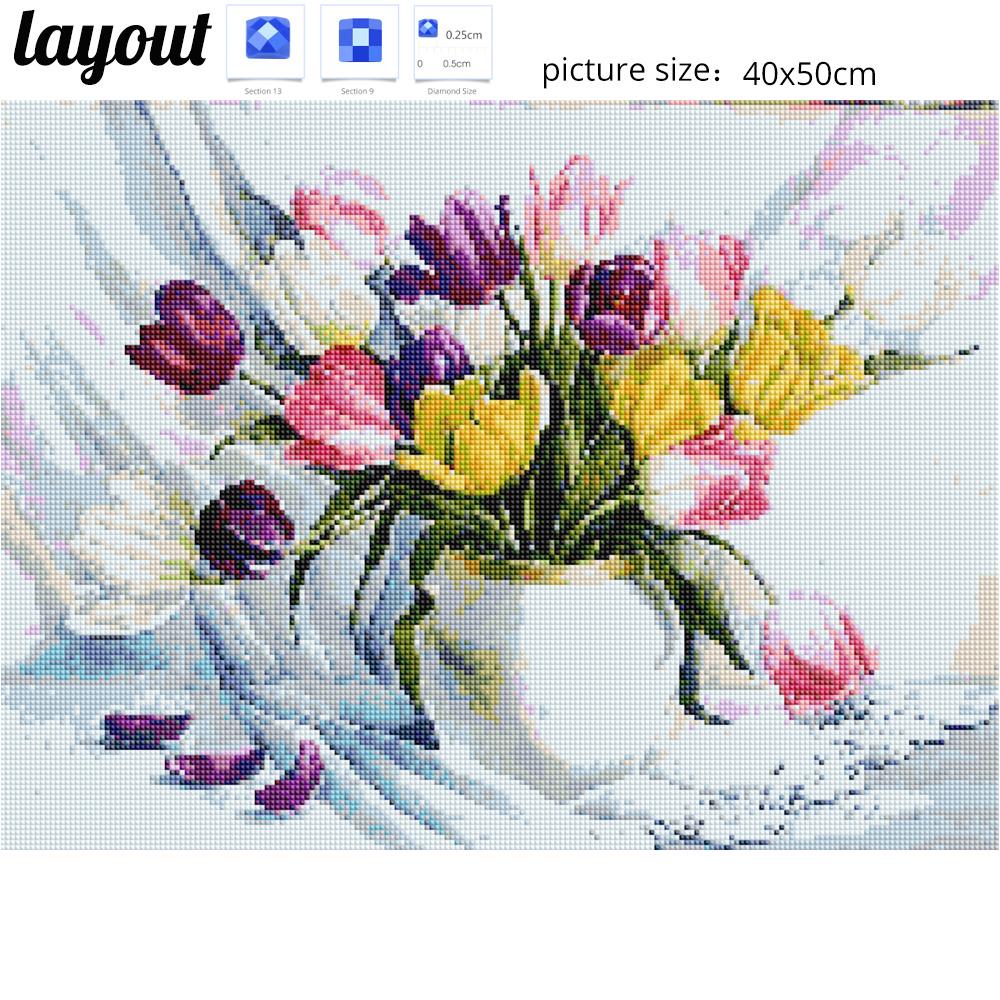 

Huacan Scenic Алмазная живопись Аксессуары Полная площадь Алмазная вышивка Цветочная хрустальная мозаика 30*40 cm