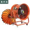 AOKEDU Portable Axial Flow Fan 220V