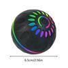 Dog Toy Ball Interactive Rolling Ball Auto Moving Dog Toy Two Modes Rechargeable Automatic Ball Pet Toy Supplies for Dogs Cats