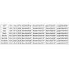 Fashion Women Casual Loose Stripe Dot Patchwork V-Neck Short Sleeves Dress