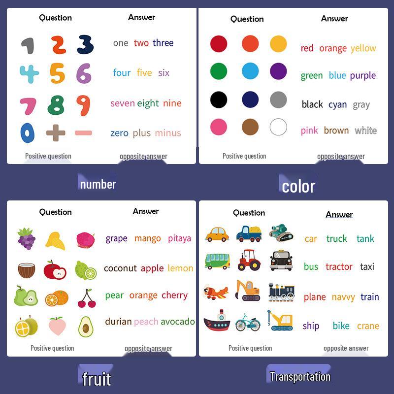 Colorful Magnetic Alphabet & Number Recognition Book for Kids - Spelling & Learning Toy Aids