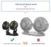 Dual-Head Rotatable Portable Car Fan