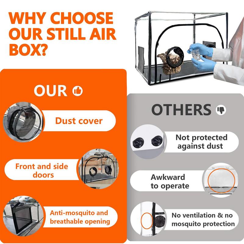 Mycology Static Wind Box Mushroom Planting Tent Large Mushroom Planting Tent High Visibility Mushroom Planting Bag