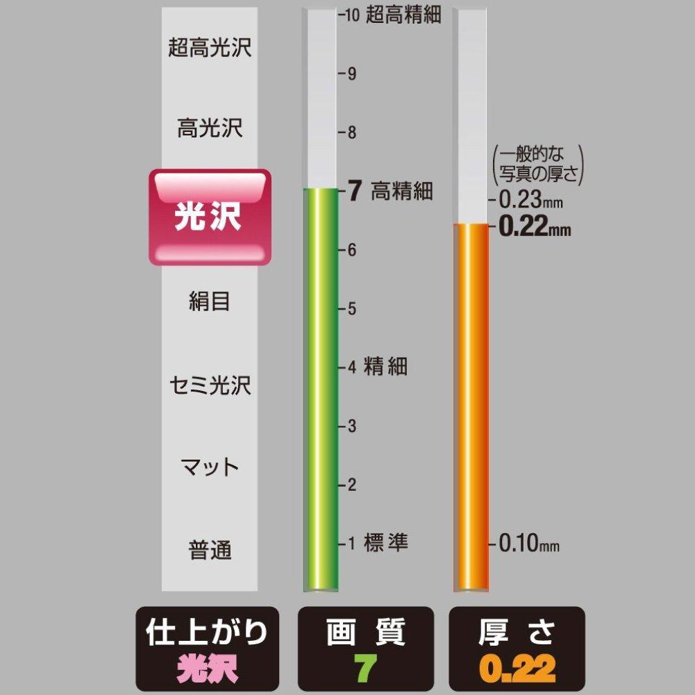KOKUYO Inkjet Photo Paper, Glossy, A4, 50 Sheets, KJ-G13A4-50