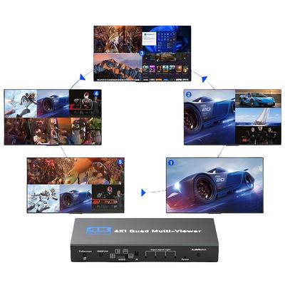Diviseur d'écran Multiviewer 4 en 1 Sortie 4K Compatible HDMI Hub Compatible HDMI pour PlayStation 4/PC/DVD/Caméra de Sécurité