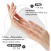 VT Reedle Shot Pflegende Handmaske 16ml(3 Stück) Feuchtigkeitspflege Beruhigende Panthenol-Behandlung