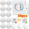 1-30Pcs Electrical Safety Socket Protective Cover Baby Care Safety Guard Protection Counter Electric Shock Rotate Protectors