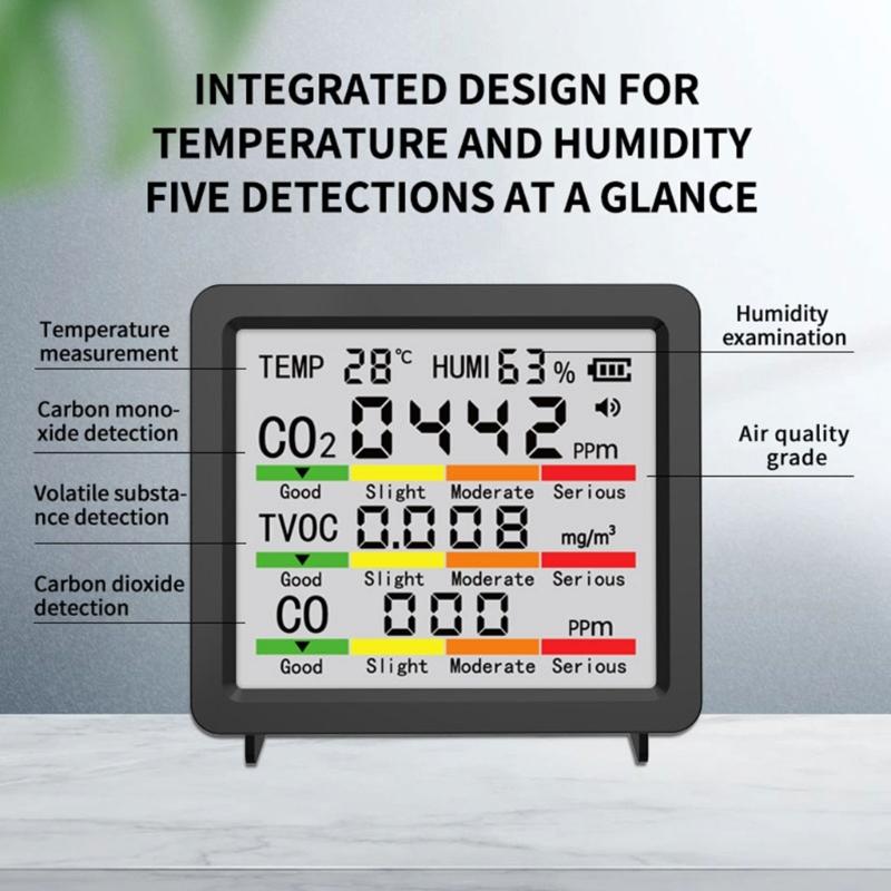 4inch Large Screen Multifunction Air Quality Monitor Including Temperature, Humidity, CO CO2 TVOC for Home