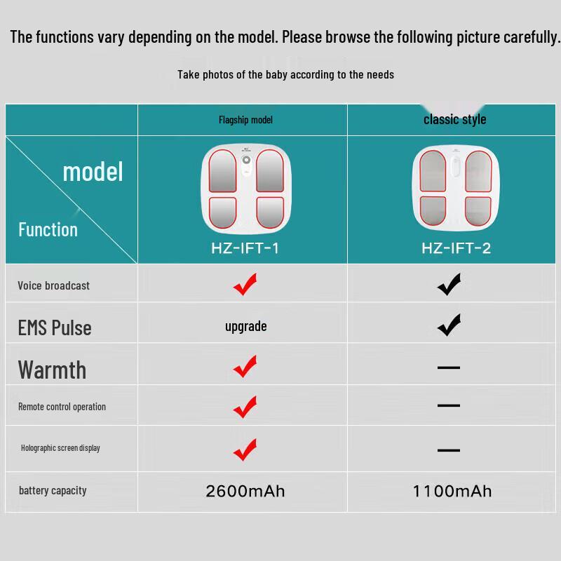 Hezheng Smart Foot Massager