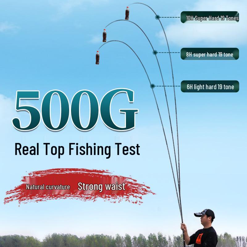 Second Gen Black Pit 8H/10H Ultra-Light, Ultra-Hard Fishing Rod for Taiwan Fly Casting.