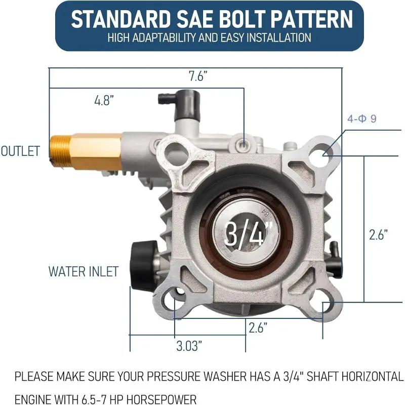 Professional Horizontal Pressure Pump Replacement - 3400PSI 2.5GPM 3/4" Shaft, Plug and Play for 1500-4000 PSI Washers