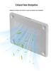 13-Inch Neo MacBook Protective Case - TPU+PC